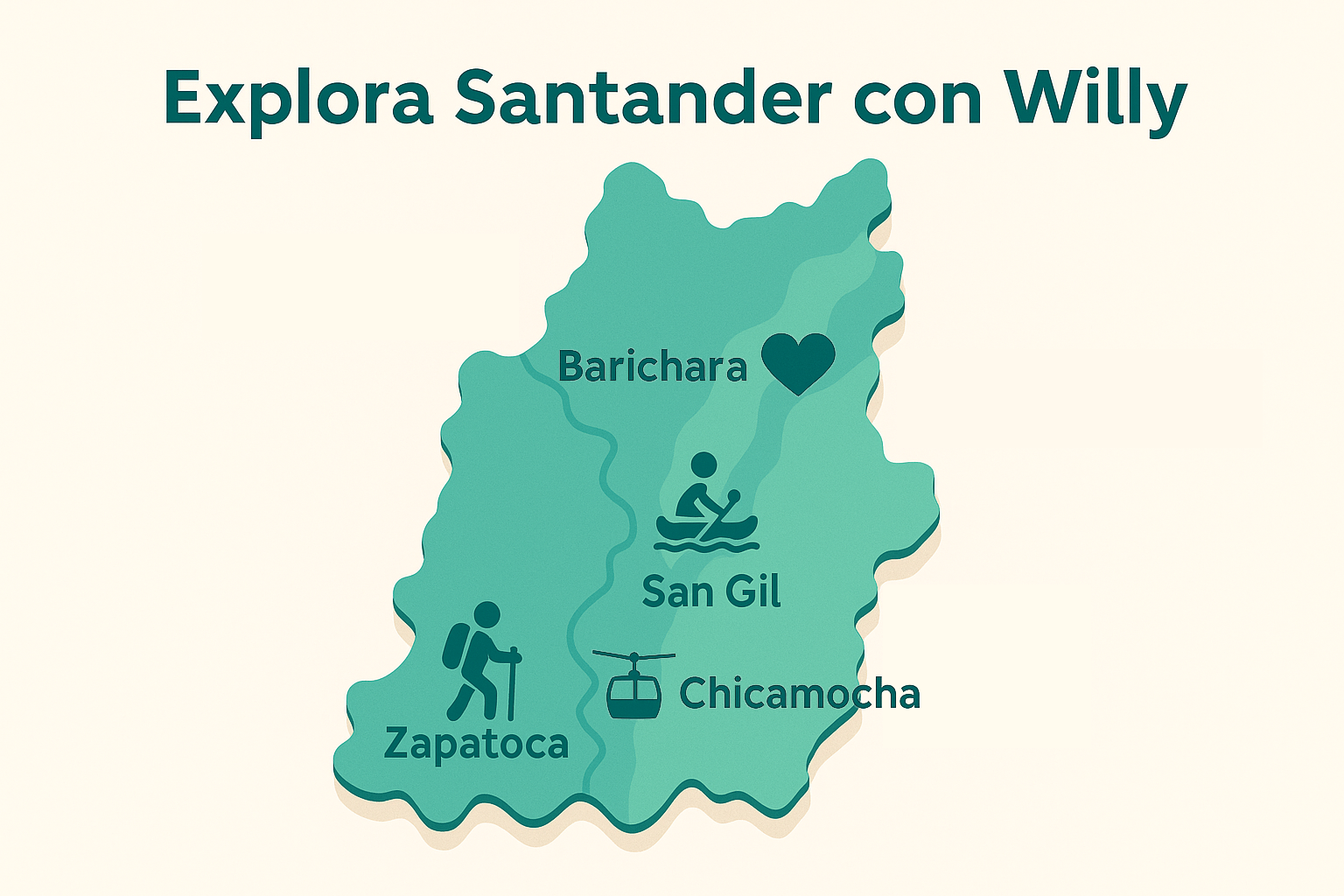 Mapa de rutas turísticas en Santander ofrecidas por Willy Tours